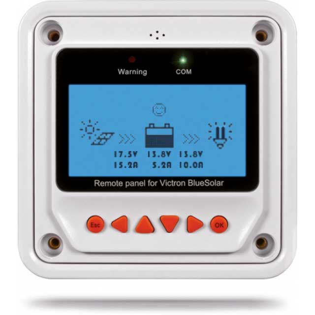 Toebehoren voor PWM-Pro Controllers