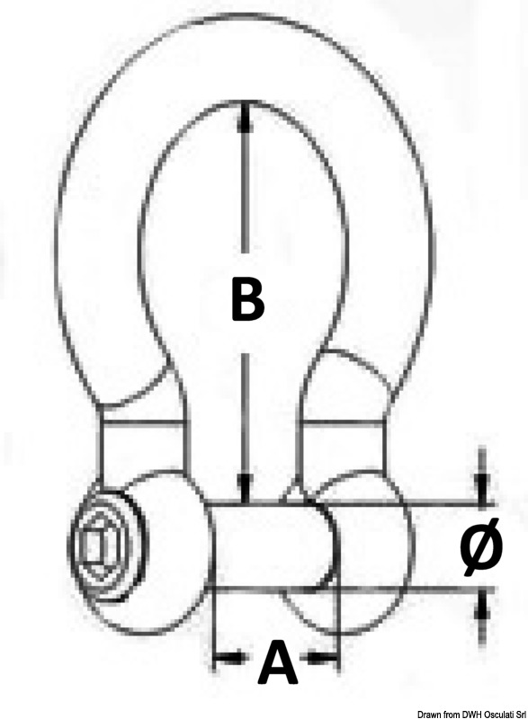 D-sluitingen 12 en 14 mm