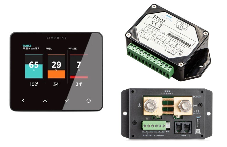 PICO Standard set - standalone