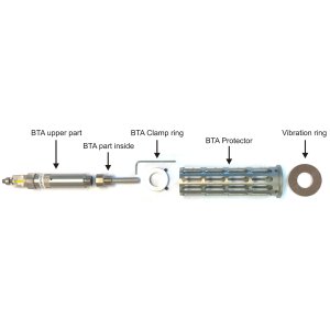 BTA protector voor lange bulb activators - Bta protector aaa - FPBFPPP001