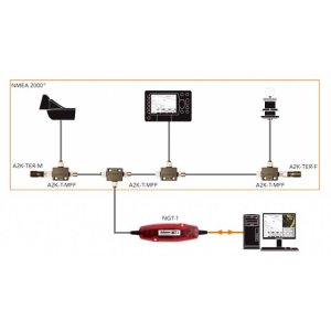 Professional NMEA Mux with N2K - Cbnc2558 - STAS011