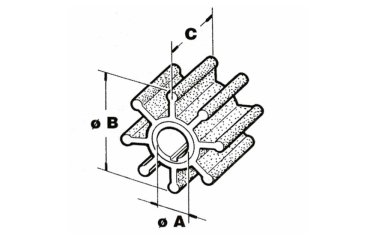 Impellers