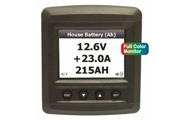 Bep DCSM Monitor