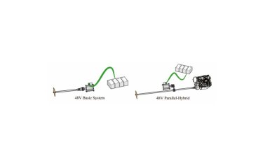 ePanda Series 15.0 / 30.0 Parallel Hybrid