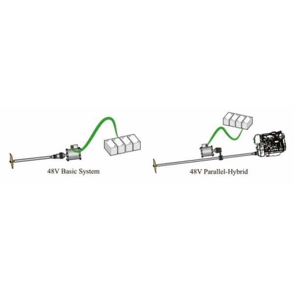 ePanda Series 15.0 - P10-6 - Parallel Hybride - Cbns1357 - F-0029977