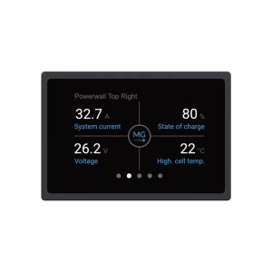 MG Energy monitor - Mg energy monitor - MGEMD010001