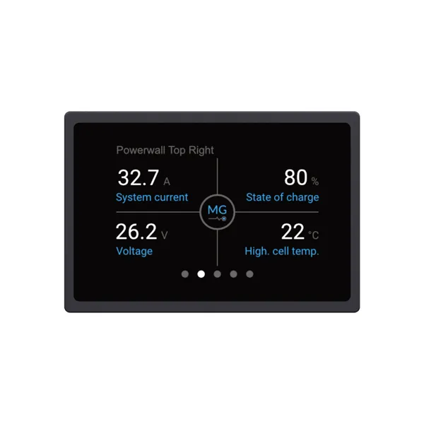 MG Energy monitor - Mg energy monitor - MGEMD010001