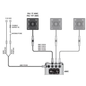 AMC PC030 voedingskabel - Qpr502 - QPR502