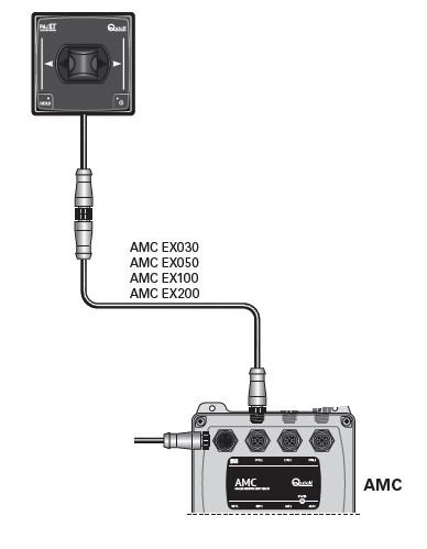 AMC EX050 EXTENSION - Qpr507 1 - QPR503