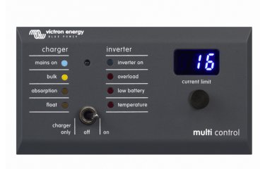 Panelen